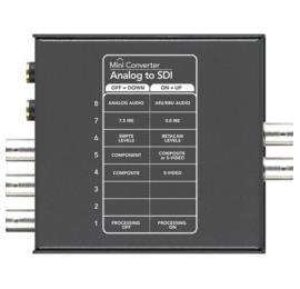 کانورتور-تصویر-بلک-مجیک-Blackmagic-Design-Mini-Converter-Analog-to-SDI